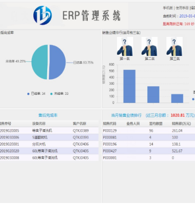 ERP管理系统图片